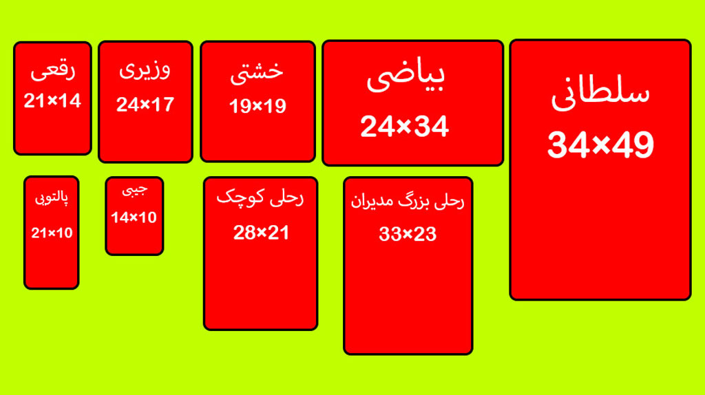 قطع کتاب و انواع رایج آن در چاپ کتاب